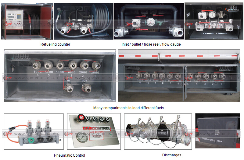 Parts for Fuel Tanker Truck 02